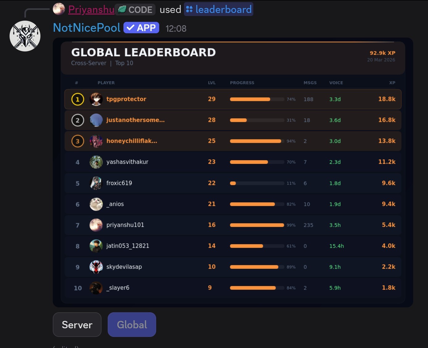 Global cross-server leaderboard with voice XP tracking